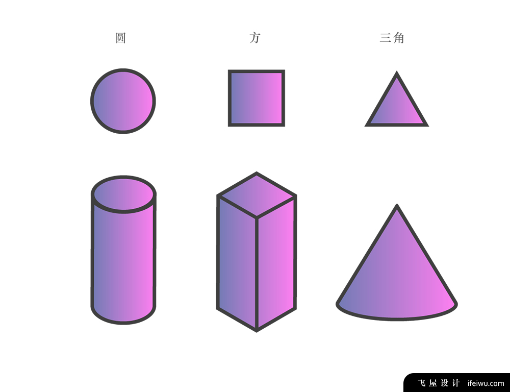 用ai绘制3d等距立体梦幻风格插画 博客 飞屋设计 用ai绘制3d等距立体梦幻风格插画 博客 飞屋设计